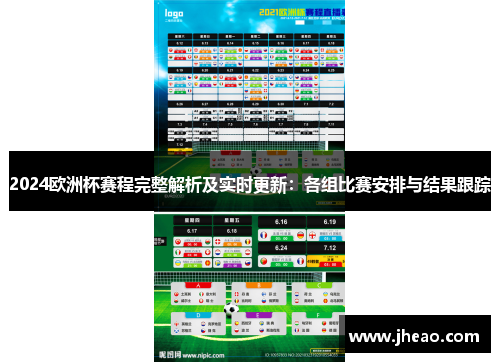 2024歐洲杯賽程完整解析及實時更新：各組比賽安排與結果跟蹤